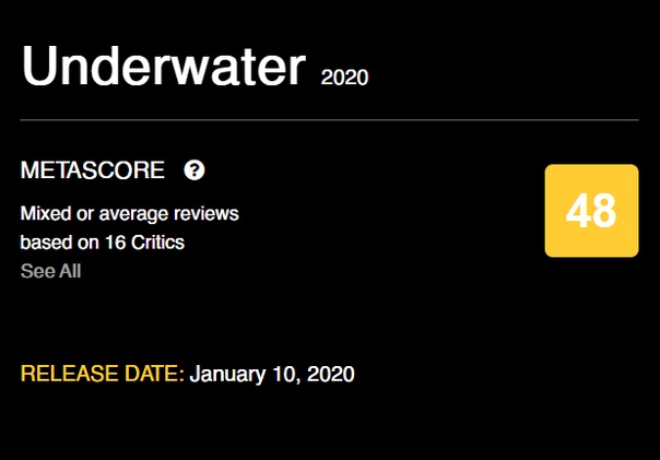 Критики остались не особо довольны хоррором «Под водой» с Кристен Стюарт в главной роли 
