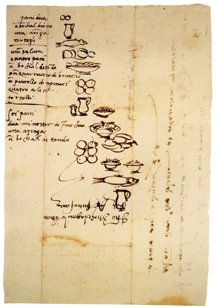 Автор: Микеланджело Буонарроти Иллюстрированный список продуктов для неграмотного слугиПриблизительно 1518