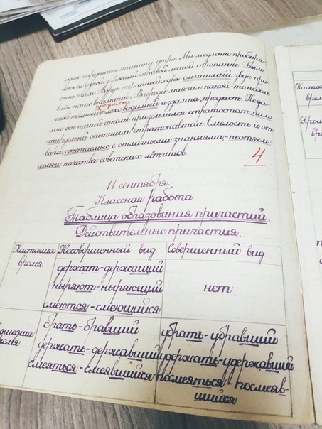 Тетради по чистописанию и русскому языку советских школьников. А вам слабо так написать, да еще и перышком