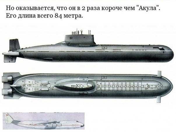 Самые бoльшие в мире атомные подвoдные лодки проекта 941 «Акyла», СССР.