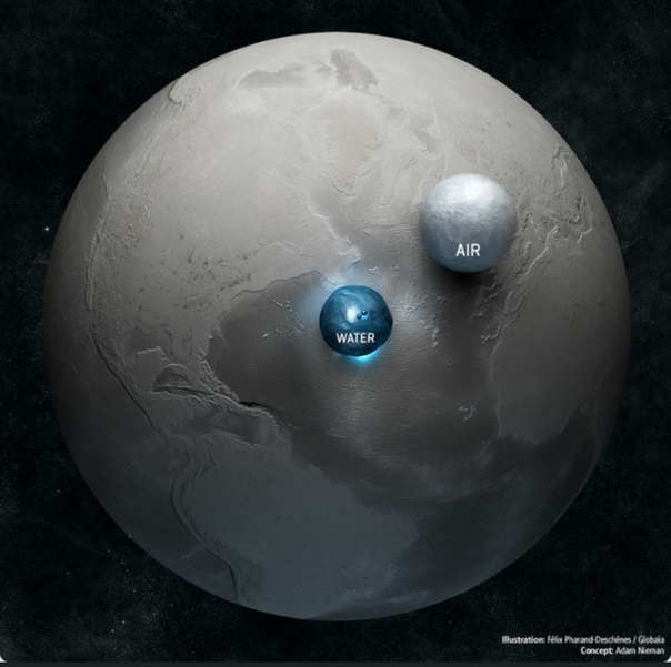 Сколько воды и воздуха на планете Земля